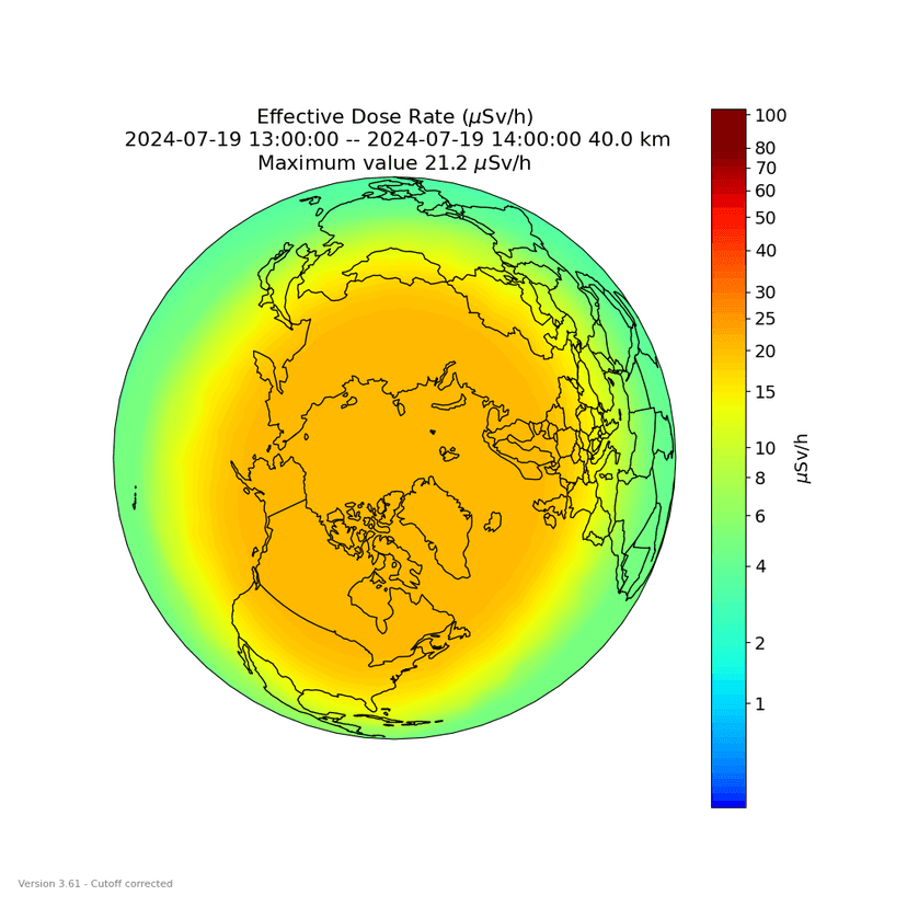 Effective Dose Image