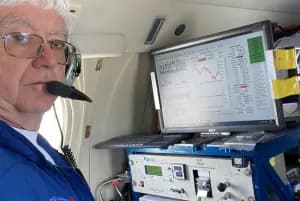 SSAI participates in ACTIVATE5-year study